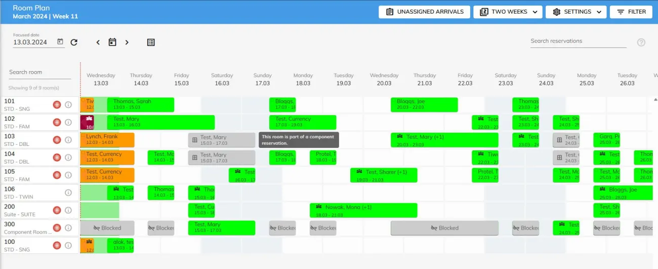 Image of a dashboard for component rooms