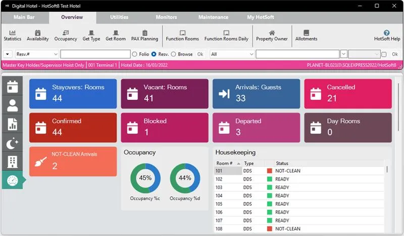 Hotsoft dashboard