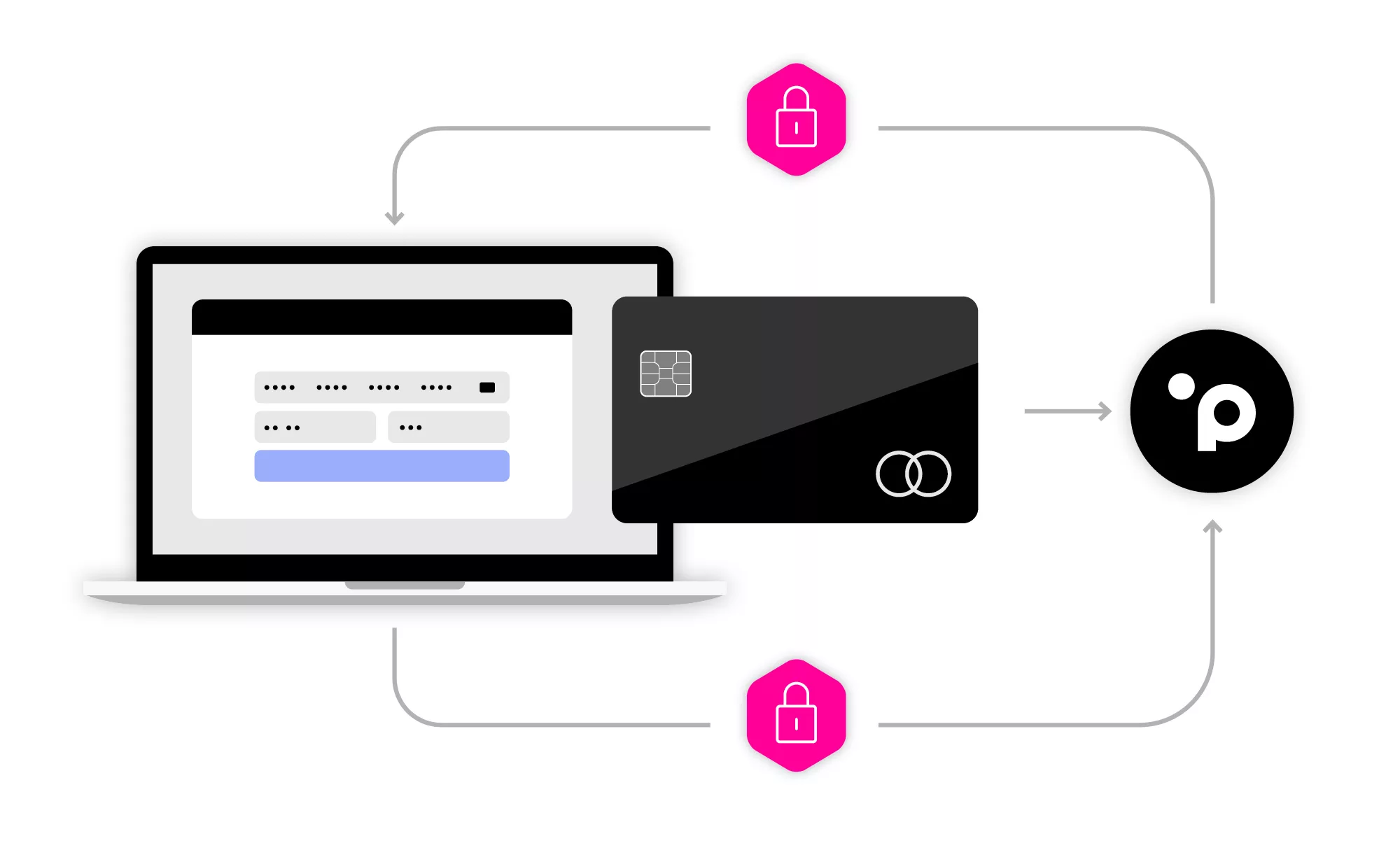 tokenisation-increase-sales-m.jpg Increase sales