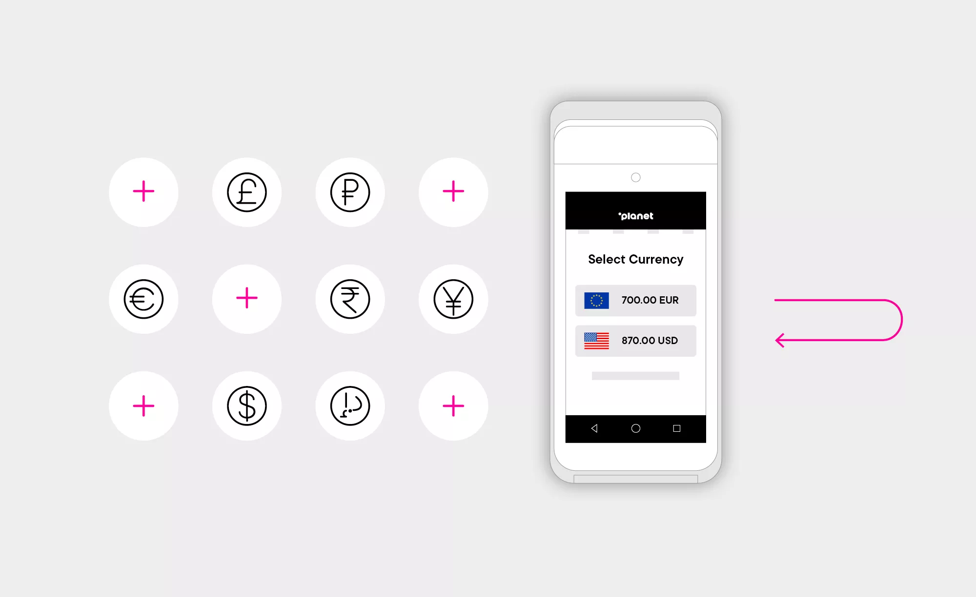Payment options