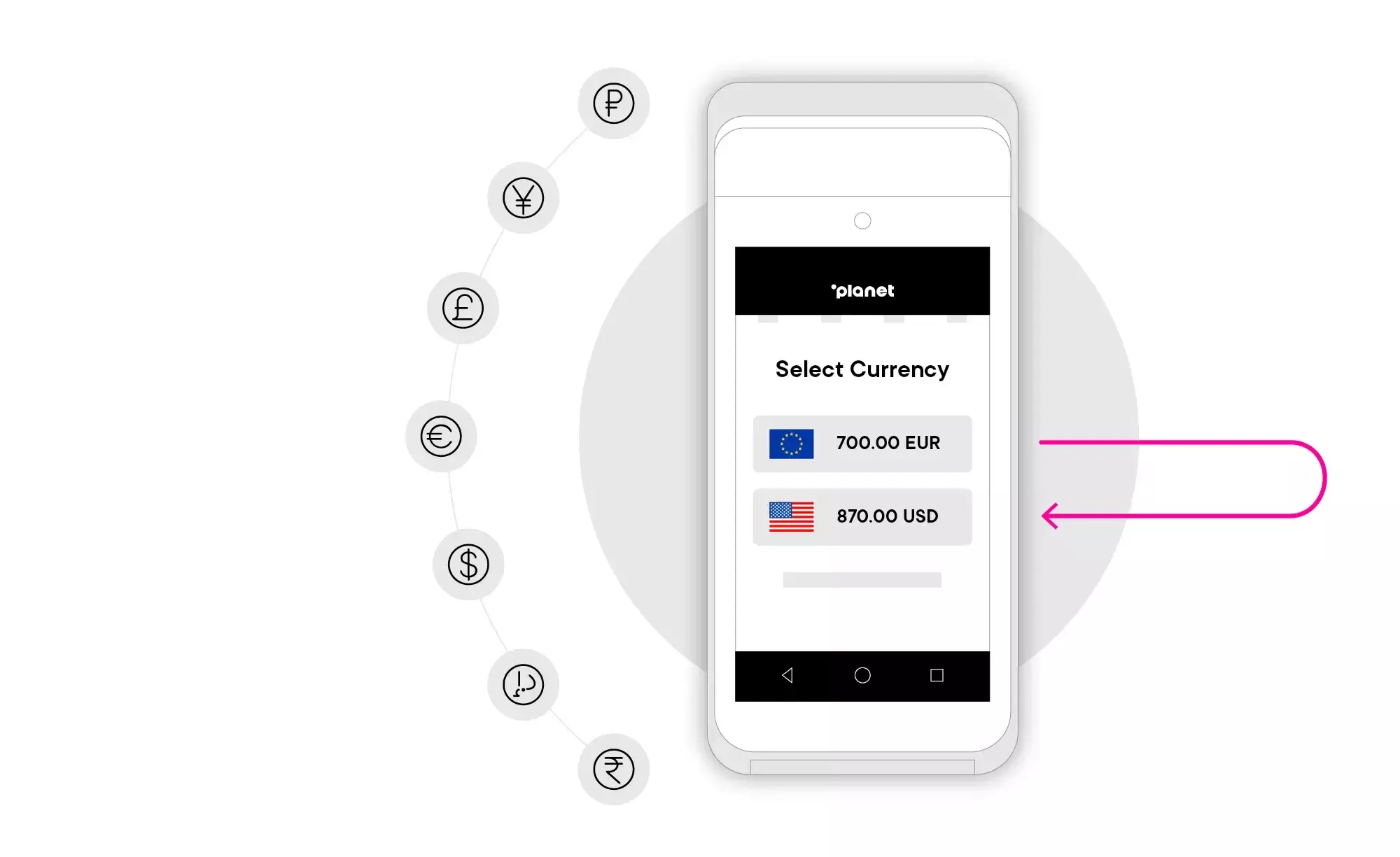 currency conversion flow