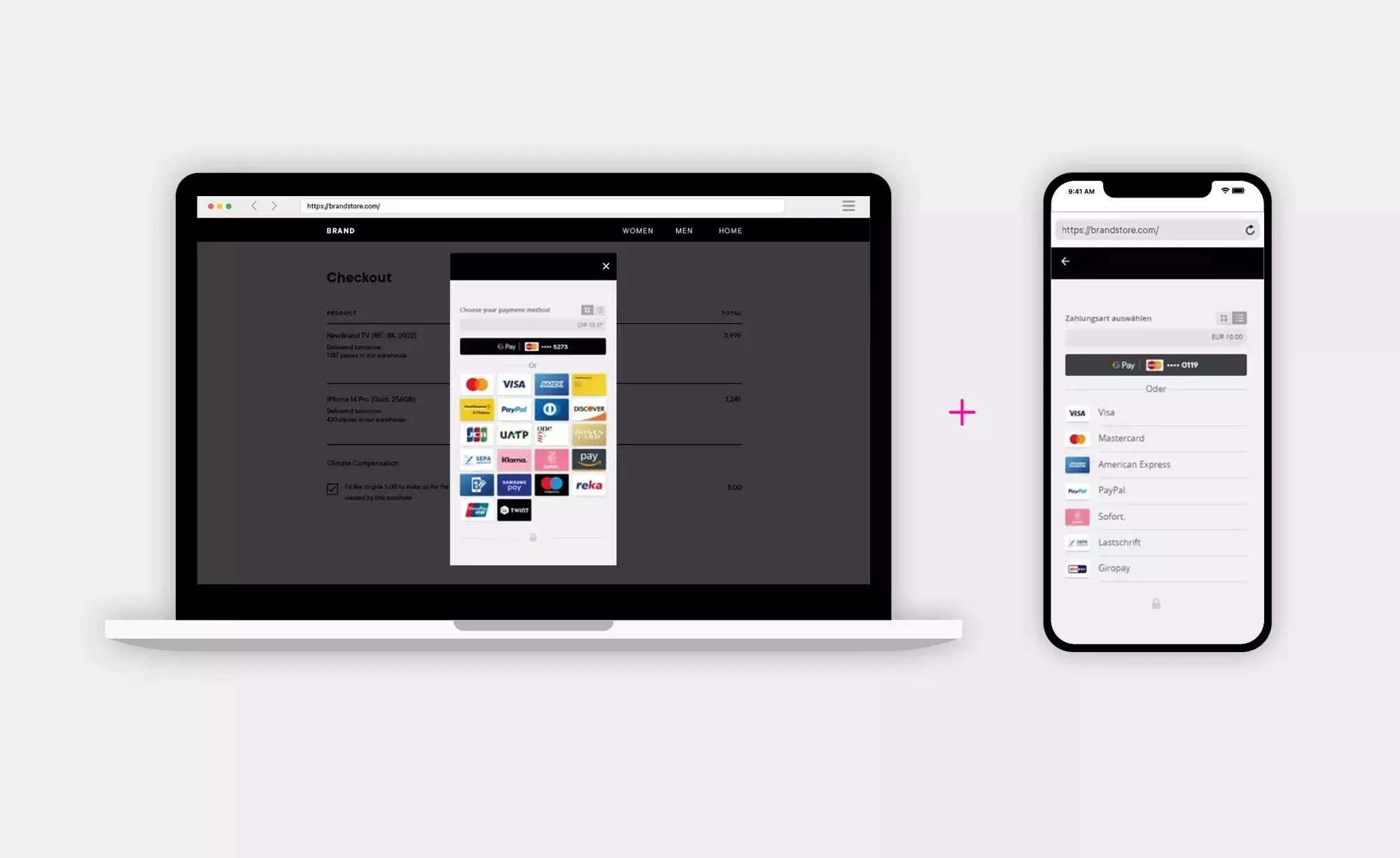 Checkout solutions
