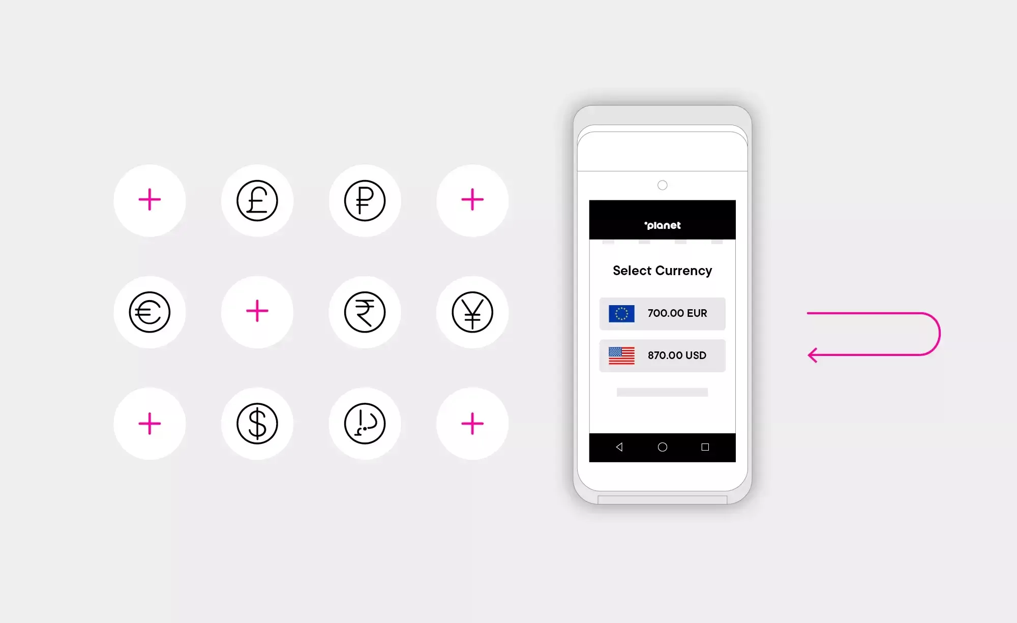 Payment options